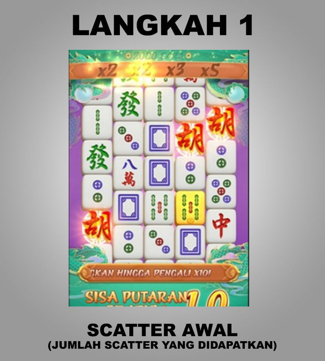 Langkah 1 PREDIKSI77